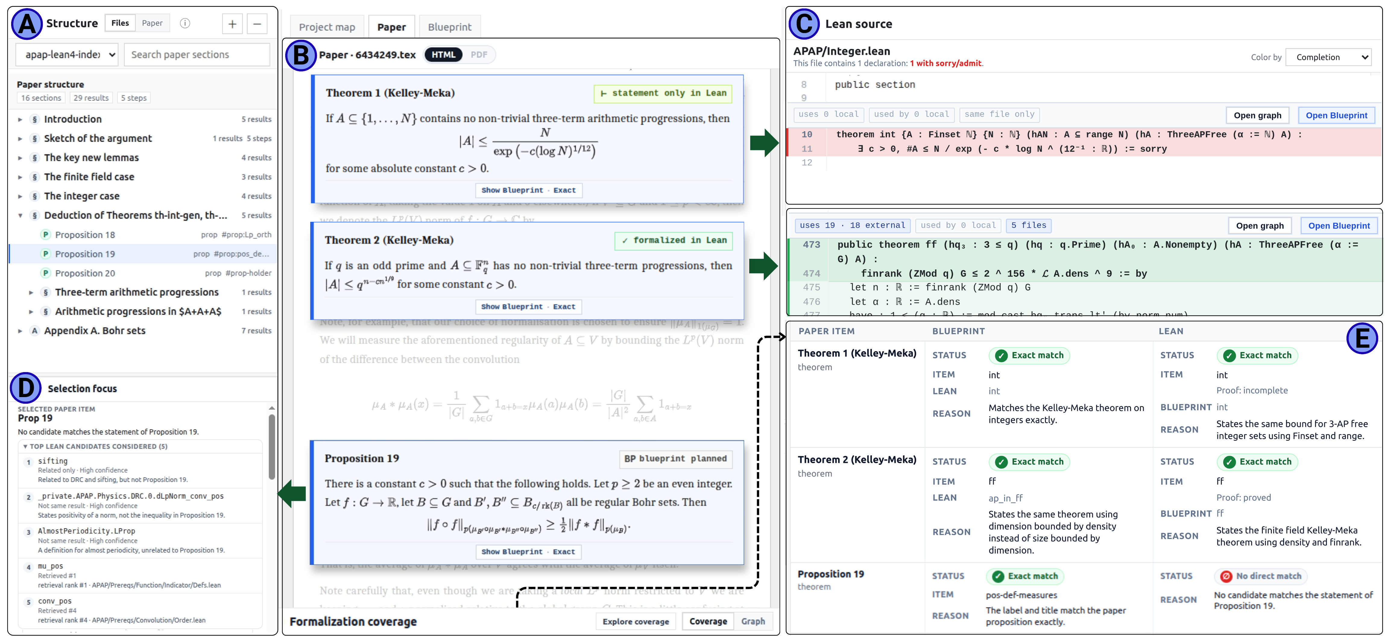 LeanTrail paper tab in an APAP case study